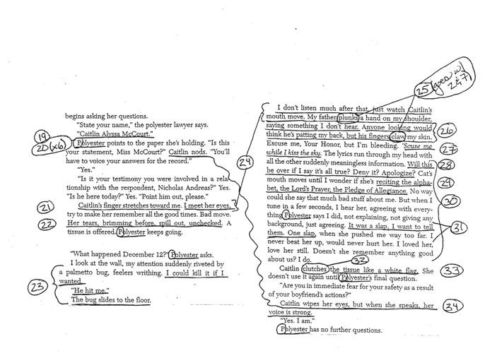 This passage is from Breathing Underwater by Alex Flinn (pp. 2–5). In this part of the novel, Nick is in court because his girfriend, Caitlin, has filed a restraining order against him becuse he hit her. Copyright © 2001 by Alexandra Flinn. Used with permission.