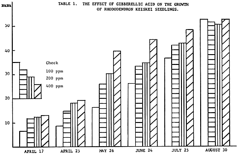 Table1.gif