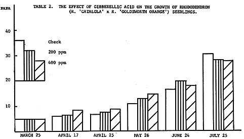 Table2.gif