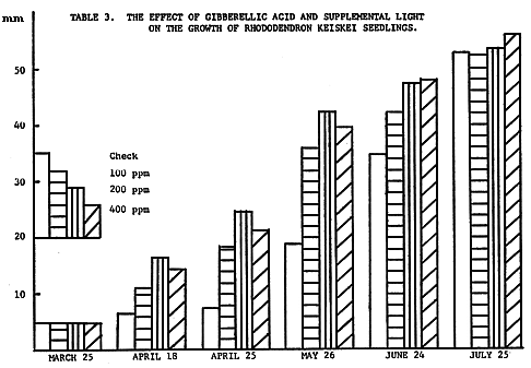 Table3.gif