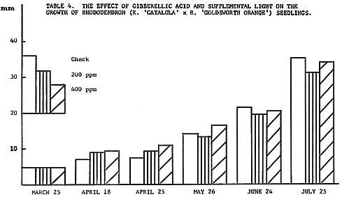 Table4.gif