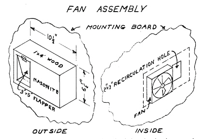 use of flapper and re-circulation chamber