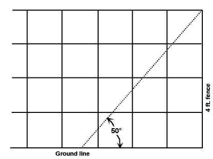 Shadow line cast by a four ft. fence