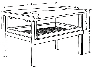 Fluorescent Light Bench for Seedlings