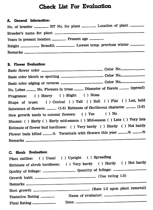 Plant Evalaution Check List