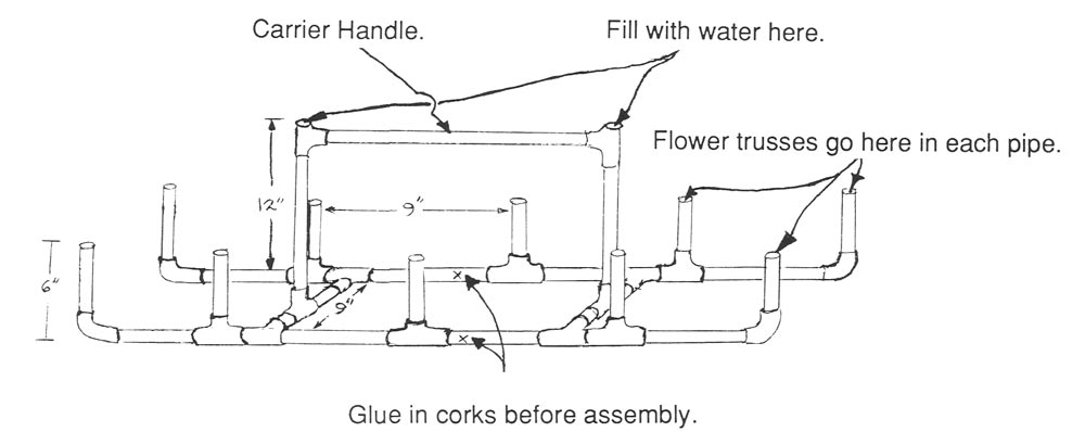 Truss carrier