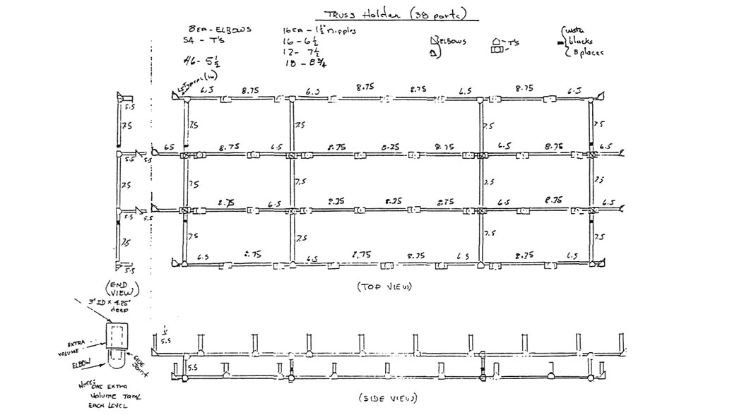 Truss stand design