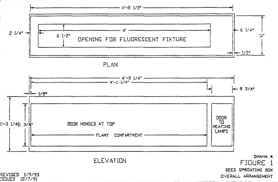 Figure 1. controlled environment box for
sprouting rhododendron seeds.