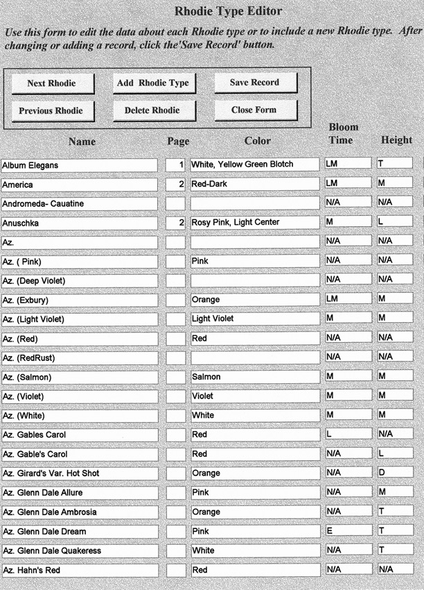 Rhodies Type Editor