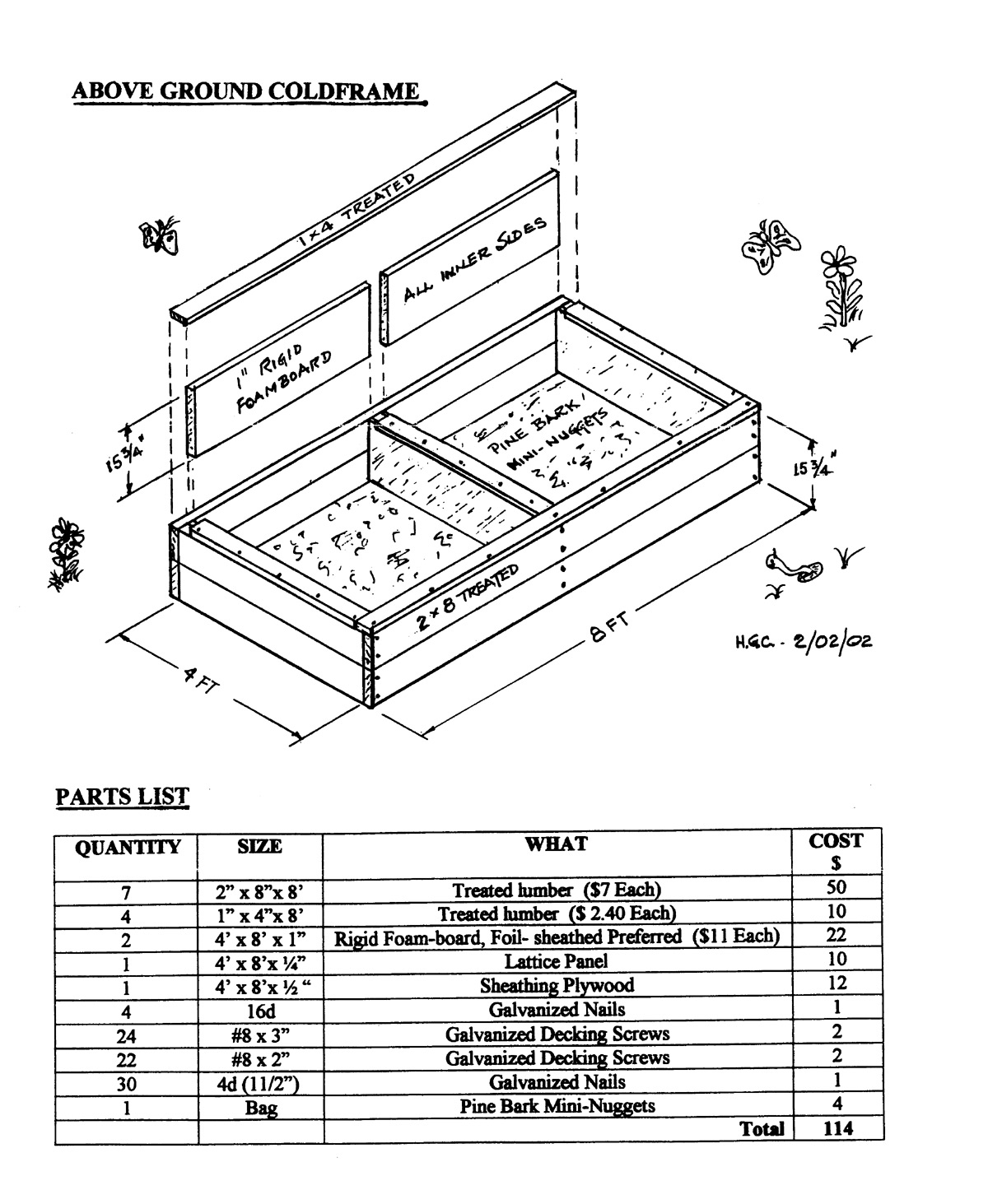 Above ground cold frame.