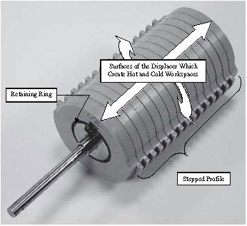 A photograph of a complete segmented rotary displacer.