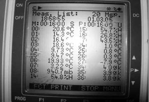 Figure. 9 Ahlborn Data-Logger