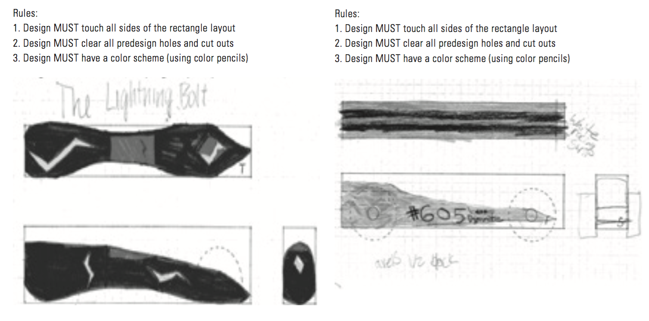 Sketches depicting factual and conceptual levels of Bloom's taxonomy