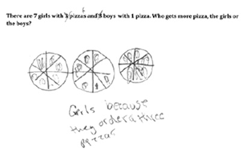 There are 7 girls with 3 pizzas and 3 boys with 1 pizza. Who gets more pizza, the girls or the boys?Working through this problem