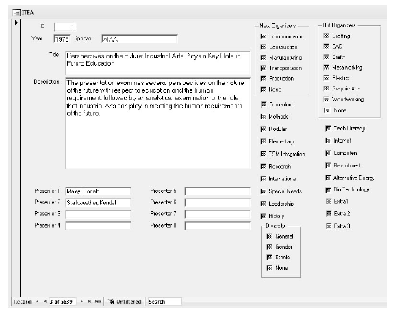 Picture showing each entry in the 1978-2014 ITEEA conference special database.