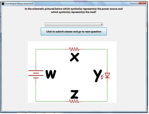 Figure 1. TLA Screen shot.