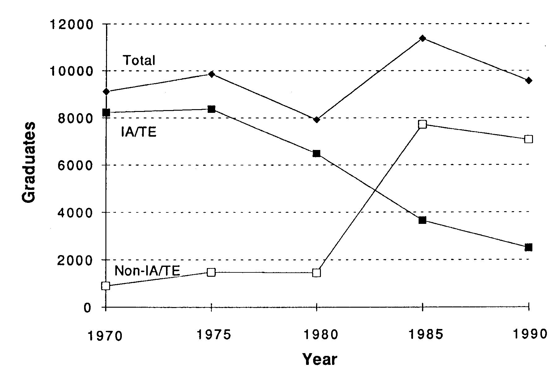 Volk.figure1