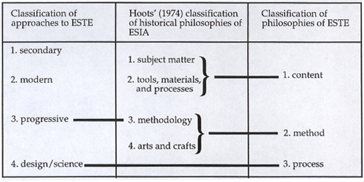 Figure 2 image