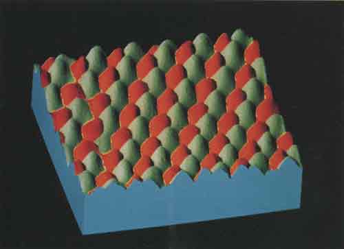 Computer Generation - Representation of an indium phosphide investigation; the different colors indicate the use of two different voltages.