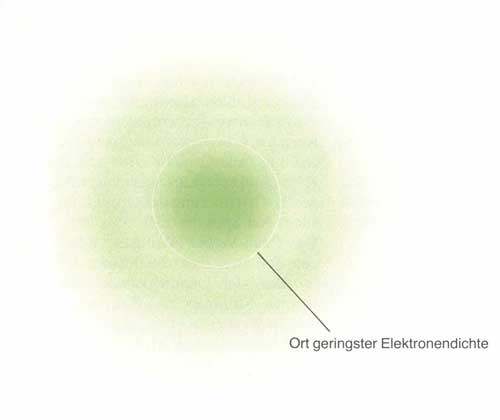 Drawing -  'Classical' representation of electron clouds in textbooks in the 1980s