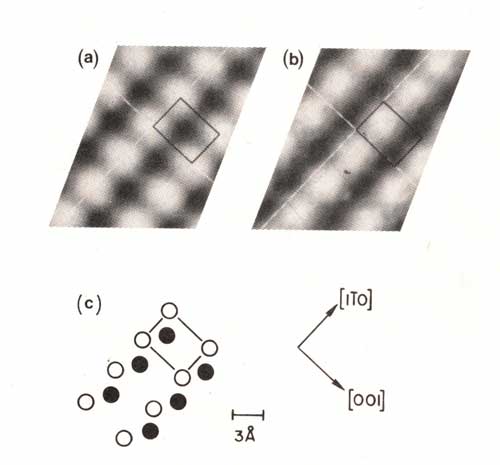 Computer Generations - Representations of two measurements of the same GaAs sample with opposite voltage.