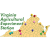 Virginia Agricultural Experiment Station Research, Impacts, and Publications