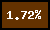 1.72%\%