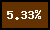 5.33%\%